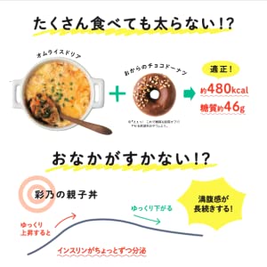 ねぇつらい糖質制限もうやめない！？　ヤセる満腹系ごはん