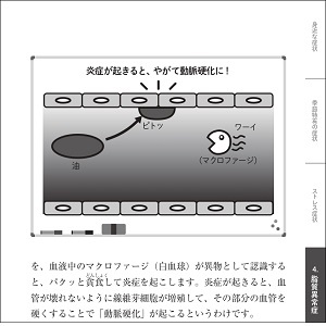 ドクターハッシーの「不調の味方」