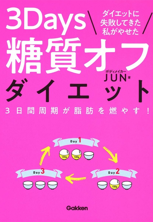 ダイエットに失敗してきた私がやせた 3Days糖質オフダイエット