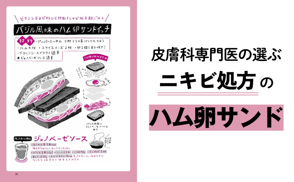 kobayashi tomoko 美肌 スキンケア ケア メイク レシピ おくすり朝ご飯 お薬朝ごはん インナービューティ 食事法 朝食 食べる美容