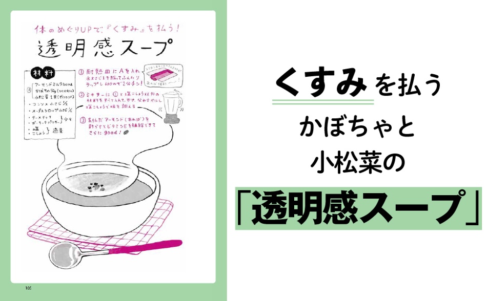 kobayashi tomoko 美肌 スキンケア ケア メイク レシピ おくすり朝ご飯 お薬朝ごはん インナービューティ 食事法 朝食 食べる美容