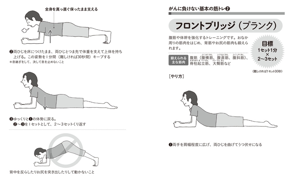 がんに負けない基本の筋トレ