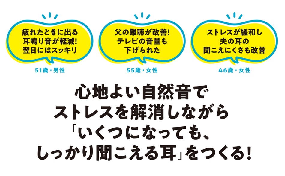 難聴、耳鳴り