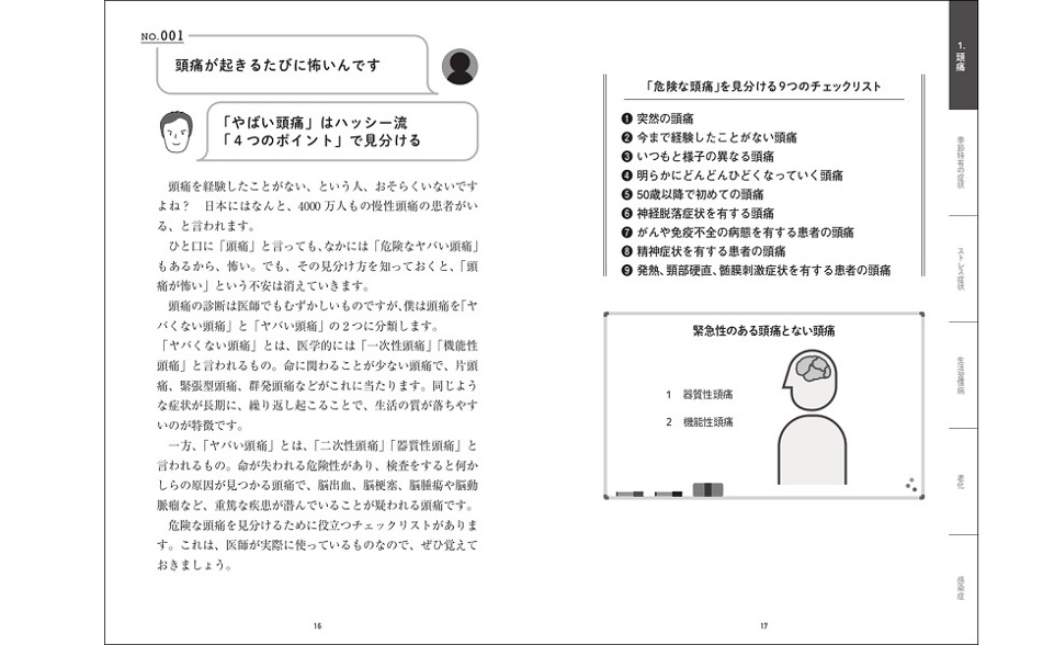 ドクターハッシーの「不調の味方」