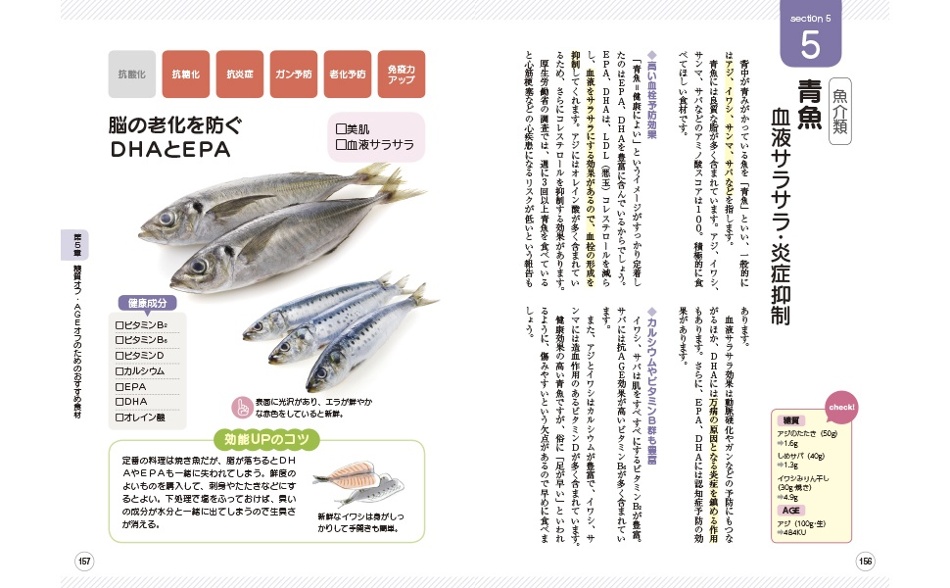 青魚　血液サラサラ・炎症抑制