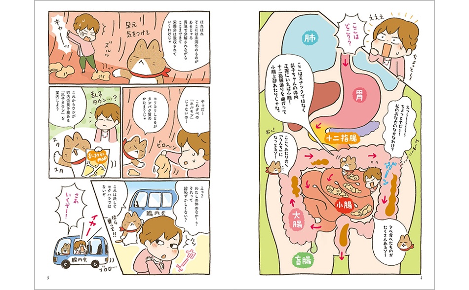 栄養素　図鑑　キャラ　キャラクター