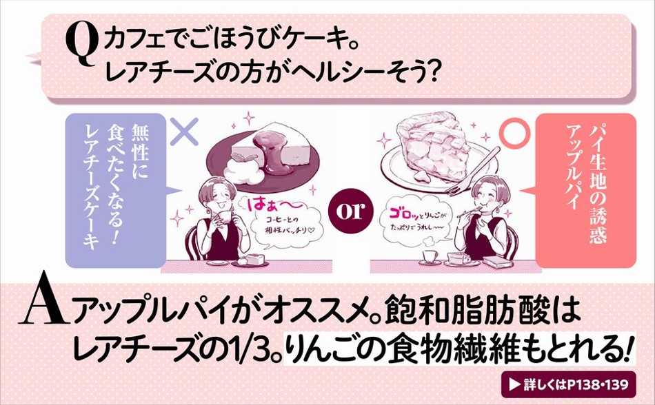 asukenn michie mikiko 食べ方 食事術 健康 食べヤセ 時間栄養学 どっち